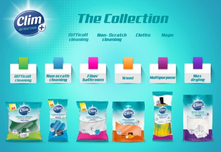 Clim antibacterial