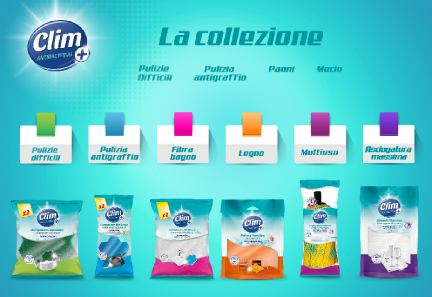 Clim antibacterial